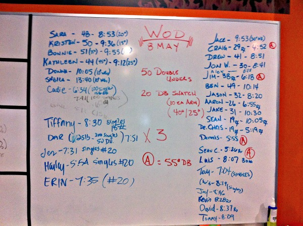 5.8wod