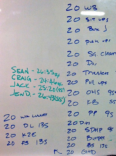 12.1workout