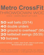 Metro CrossFit Throwdown…One Successful Year