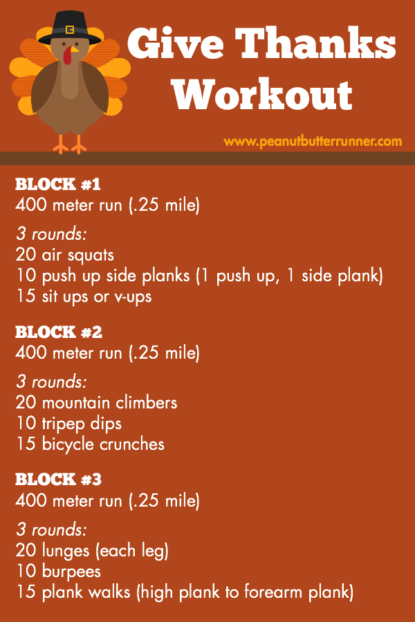 5 Day Thanksgiving crossfit workout for Burn Fat fast