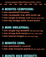 20 (or 30) Minute Total Body Dumbbell Workout + Fitness Goals + A Workout Playlist