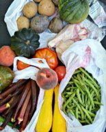 Farmers Market, Food Shopping and This Week’s Dinner Menu